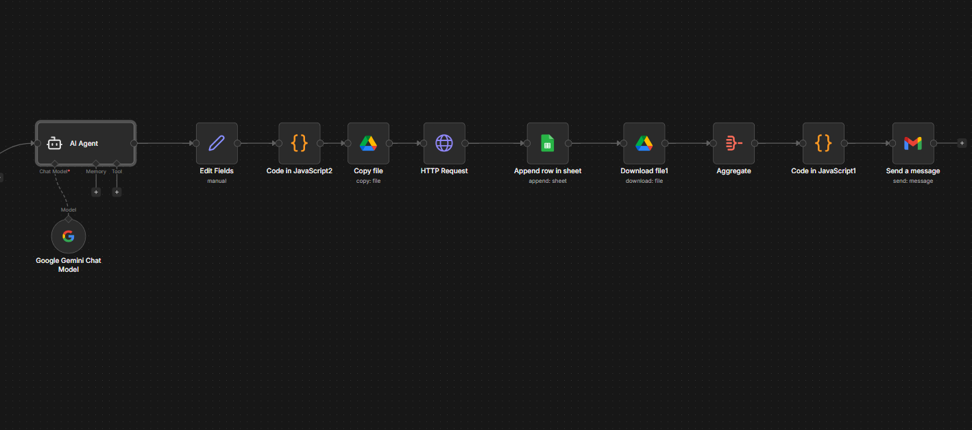 Resume tailoring workflow